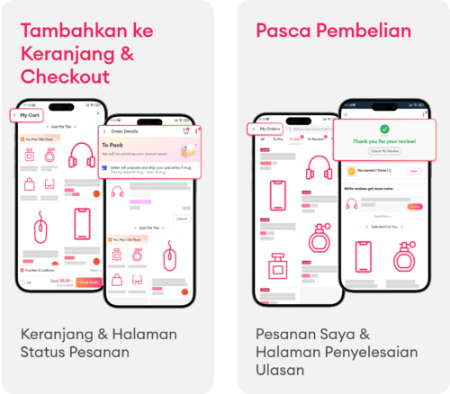 Placement ID2